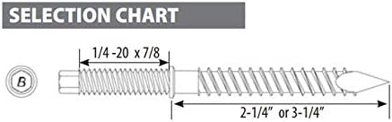 Elco Panelmate Pro Storm Panel Anchors 2-1/4" (100)